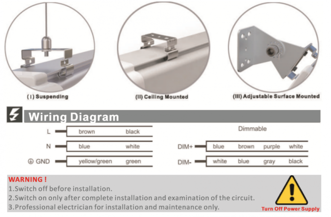 Alliage d'aluminium imperméable 20-80W matériel de la lumière IP65 de preuve de la série LED de DUALRAYS D5 tri