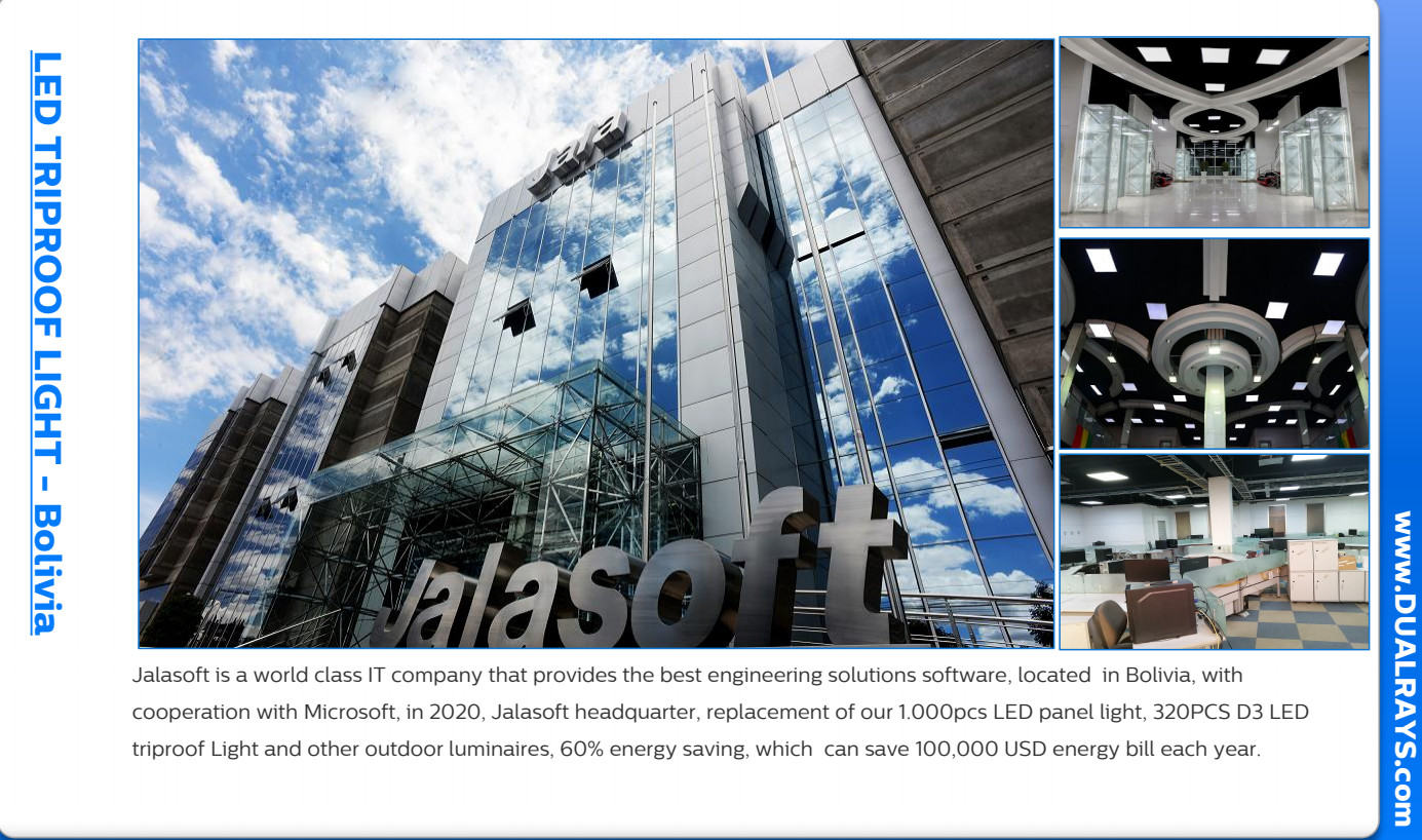 Dernière affaire concernant Tri lumière de preuve de Dualrays LED