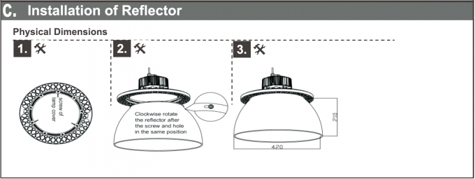 Lumière élevée de baie d'UFO de NSF IP69K IK10 de Dualrays pour l'industrie alimentaire