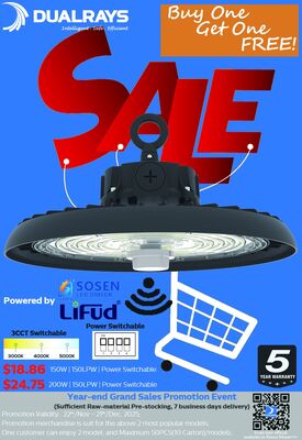 Événements annuels de promotion des ventes 2025