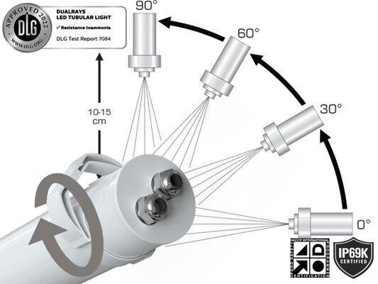 160LPW DIP Puissance commutable et 3CCT 3 phases de changement de lumière LED tubulaire pour entrepôt stable pour animaux