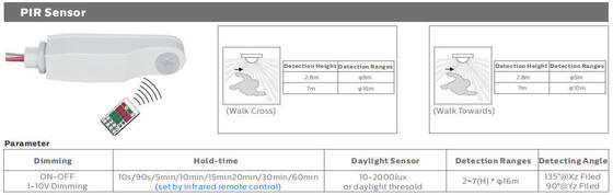 Tube LED tubulaire 0,6 m 20W IP69K IK10 TB7 avec 3 ou 5 fils traversants, raccordable, puissance commutable par DIP switch / 3CCT / changement de phase triphasé