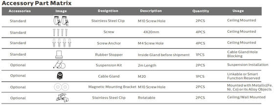 tri lumière de preuve de 5ft 50W IP69K IK10 LED pour entreposer l'illumination