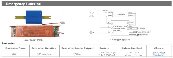 5ft/60W D5 LED Lumière résistante à l'humidité avec puissance commutée DIP/3CCT 160LPW Efficacité