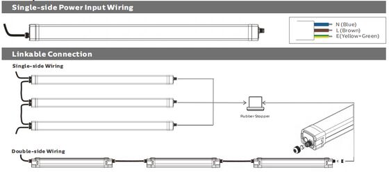 Lampe LED D5 5 pieds/80 W, résistante à l'humidité, avec alimentation commutable DIP/efficacité 3CCT 160LPW, Protection IP65 IK10