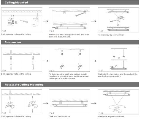 Lampe étanche LED D5 de 5 pieds/60W avec puissance commutable par DIP/3CCT et 1-10V, DALI, détecteur de mouvement, détecteur de lumière du jour, Zigbee et fonction d'urgence