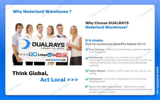 DUALRAYS Europe : Expédition d'entrepôts LED directement des Pays-Bas sous 3 jours ouvrés avec service après-vente local