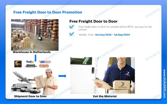 DUALRAYS Entrepôt Européen Lumière LED Étanche à l'humidité et Highbay LED Expédition Directe des Pays-Bas en 3 Jours Ouvrables et Service Après-vente Local