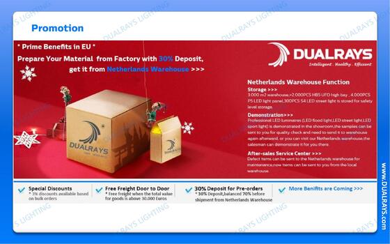 DUALRAYS Entrepôt Européen Lumière LED Étanche à l'humidité et Highbay LED Expédition Directe des Pays-Bas en 3 Jours Ouvrables et Service Après-vente Local