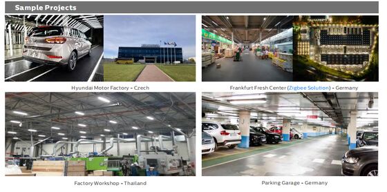 Lampe LED D4 étanche à l'humidité de 2 pieds/20W avec une efficacité allant jusqu'à 160 LPW, prête pour les urgences et le détecteur de mouvement, Plug and Play