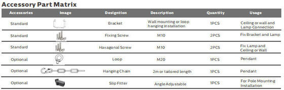 300W SPL4 LED sport lumière pour 600W Halogénure de métal Remplacement avec 7 ans Garantie avec contrôle sans fil Zigbee intelligent