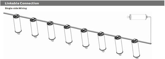 Éclairage de travail portable à LED de 15 W avec protection IP69K et fonctionnement AC/DC24-42V pour les applications maritimes et temporaires