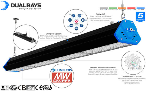 Dissipation thermique légère linéaire SMD3030 d'IP65 140LPW 80 Ra Aluminium LED