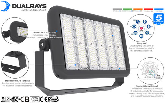 modification légère linéaire facultative de module de la fonction LED du secours 35W