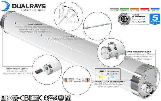 80W 15000mm a produit la lumière de preuve de temps de LED avec la protection IP65
