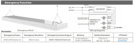 Les lumières d'inondation élevées du mât LED d'Ip66 1500W salent la brume Resitant SAA, le CE ROHS SMD5050 de RCM