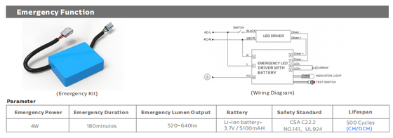 Lampe LED D4 résistante à l'humidité 160LPW avec Ready 4 Emergency 4W @ 3HRS Plug and Play avec embout à pression rapide pour une installation facile