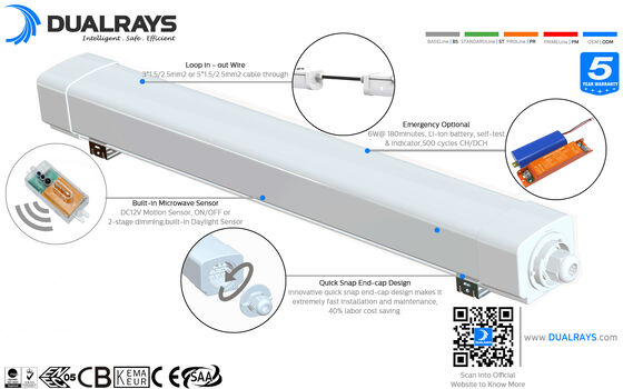 La lampe LED D3 résistante à l'humidité avec embout à pression rapide permet une installation et une maintenance extrêmement rapides et un câble 3*1,5/2,5 mm2 ou 5*1,5/2,5 mm2 pour le contrôle de groupe.