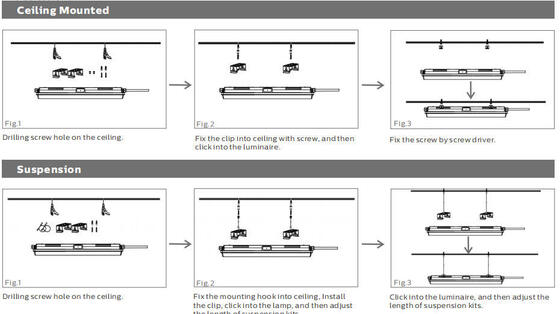 Angle de faisceau extérieur de la lumière d'inondation du terrain de jeu LED 200W IP66 IK10 Meanwell facultatif