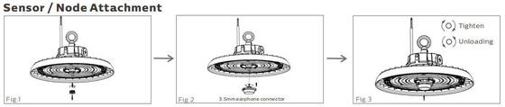 Alimentation commutable DIP HB3 et éclairage pour grande hauteur LED UFO 3CCT avec capteur de mouvement Plug and Play d'efficacité 190LPW avec service après-vente en Europe