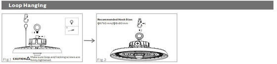 Alimentation commutable DIP HB3 et éclairage Highbay LED UFO 3CCT appliqués aux entrepôts et aux halls logistiques Livraison depuis l'entrepôt européen sous 3 jours ouvrables