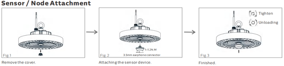100W 150W 200W DUALRAYS ÉCLAIRANT HB4H UFO LED High Bay Light 185 Lm/W IP65 IK08 ENEC Éclairage d'entrepôt à intensité variable 5 ans de garantie